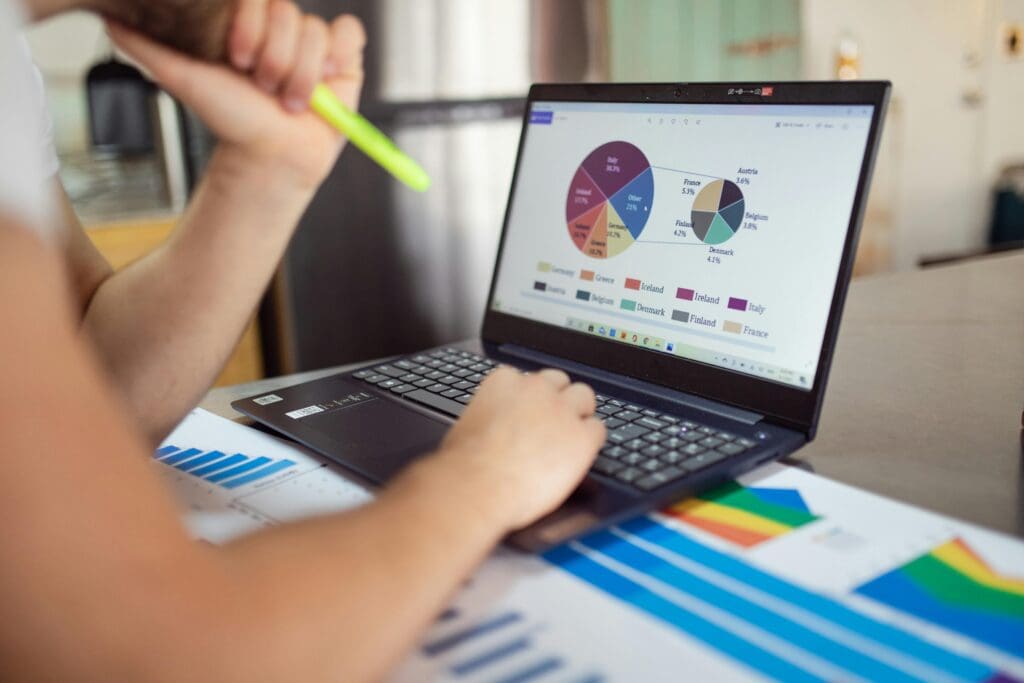 ROI of business systems that scale revenue growth